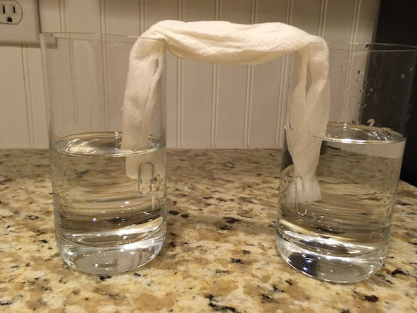 Indoor Play Projects to Keep Kids Busy at Home